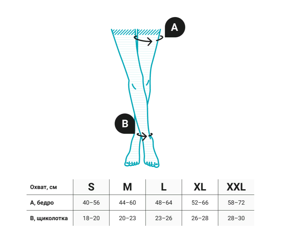 Компрессионные чулки 2С204 VENOTEKS, 2 класс купить в OrtoMir24