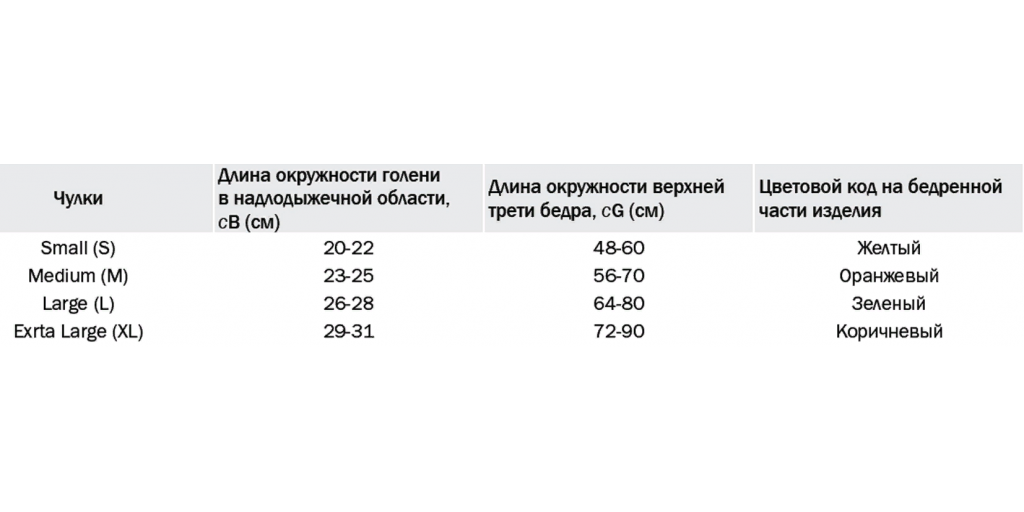 Противоэмболические чулки 914T Medi, 1 класс купить в OrtoMir24